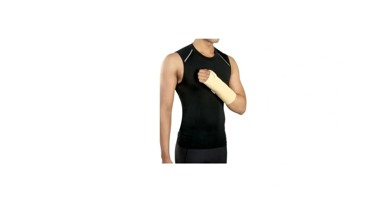Wrist & Forearm Splint (Lt/Rt)